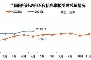 文班亚马驳斥流言：队中没有人不想传球给我